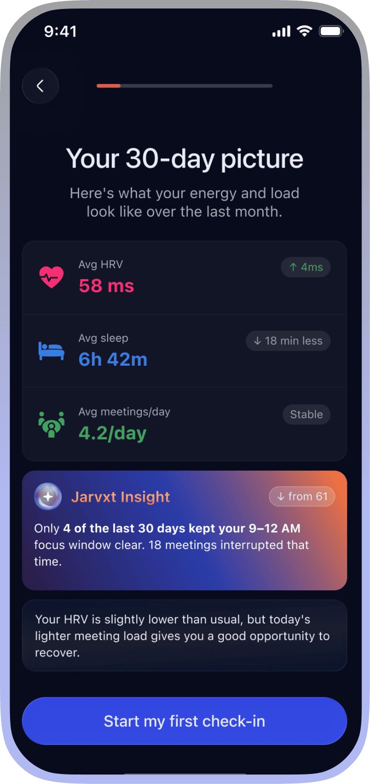 PERFXT 30-day insights screen