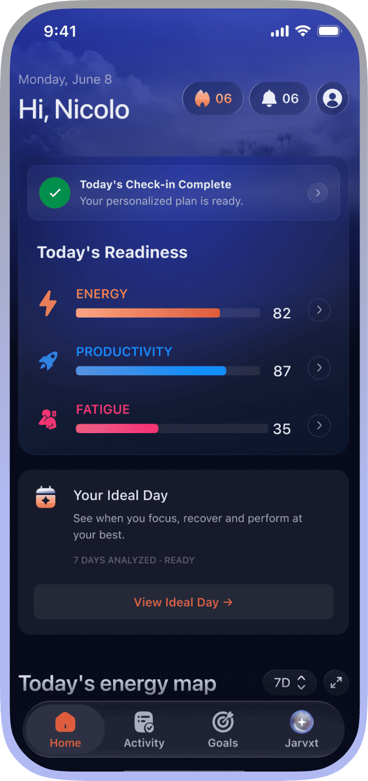PERFXT home screen, built by the Cofoundle team
